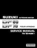 How to start a suzuki outboard