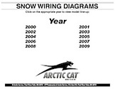 2008 arctic cat crossfire 800 headlight wiring diagram