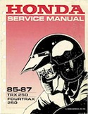 Honda trx250ex Repair manual Download