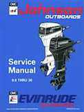 Johnson 9.9 Outboard Motor Troubleshooting